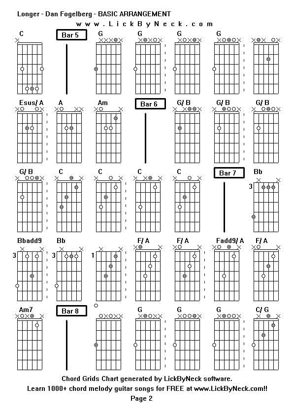 Chord Grids Chart of chord melody fingerstyle guitar song-Longer - Dan Fogelberg - BASIC ARRANGEMENT,generated by LickByNeck software.